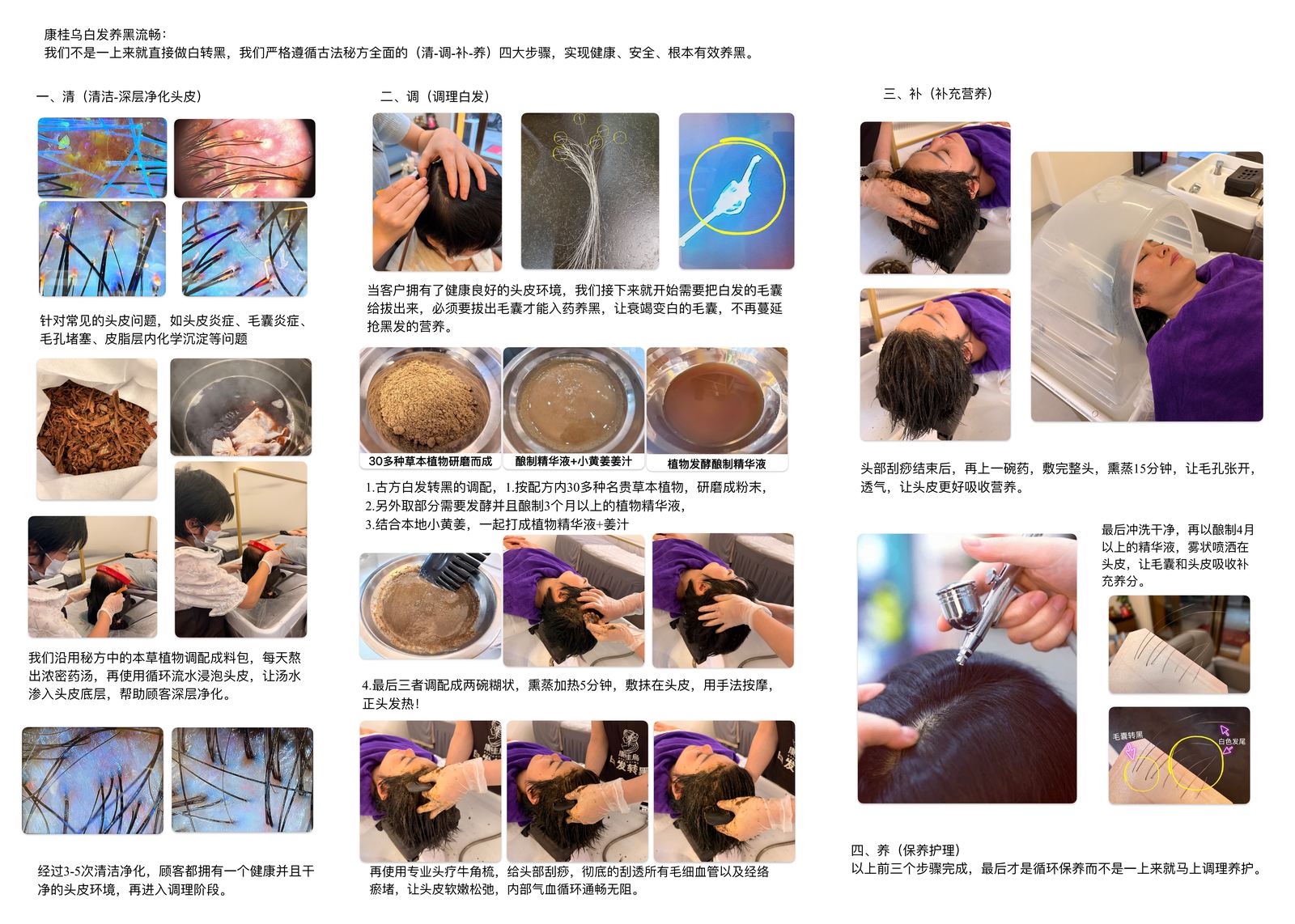 康桂乌·头皮检测与四步流程示意图